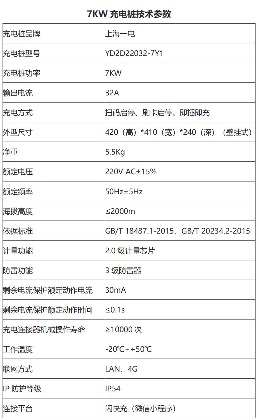 7KW参数.png